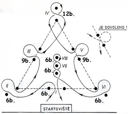 Trať F3-E trat-f3-e.jpg